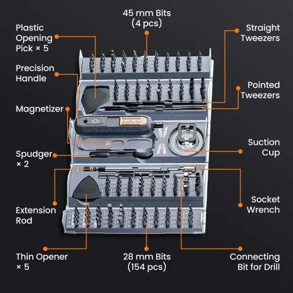 Juego de puntas Almighty Screwdriver 180 en 1 desplegado
