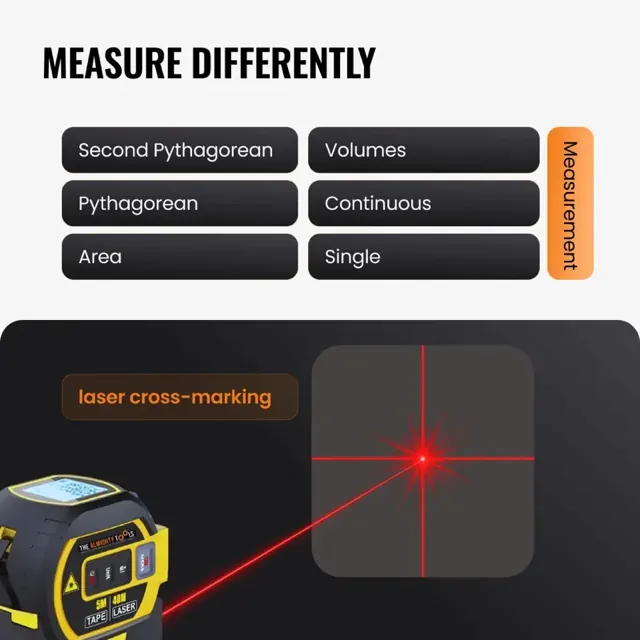 THE ALMIGHTY RULER — The Almighty Ruler 3-in-1 laser tape measure, view 7